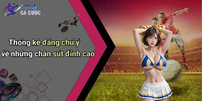 Thống kê đáng chú ý về những chân sút đỉnh cao