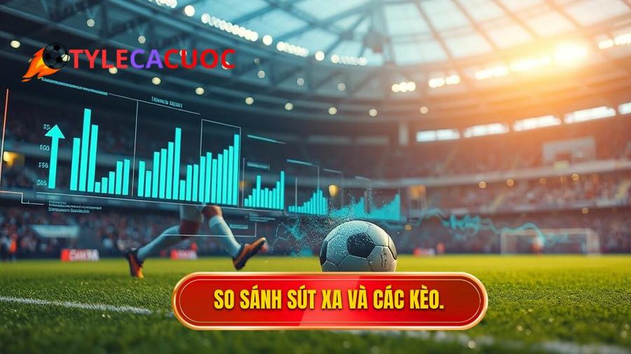Bảng so sánh tác động của sút xa đến các loại kèo