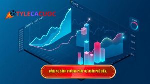 Dự đoán bóng đá chính xác 100
