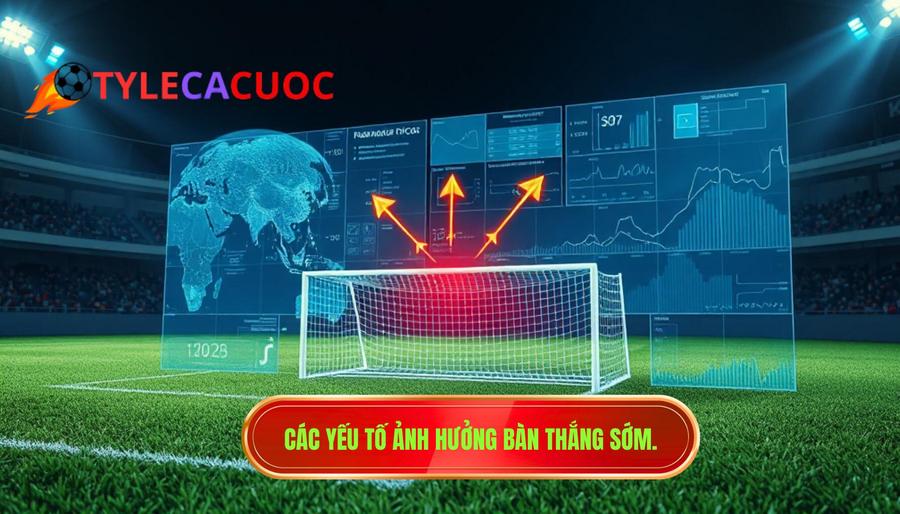 3. Các yếu tố ảnh hưởng bàn thắng sớm.